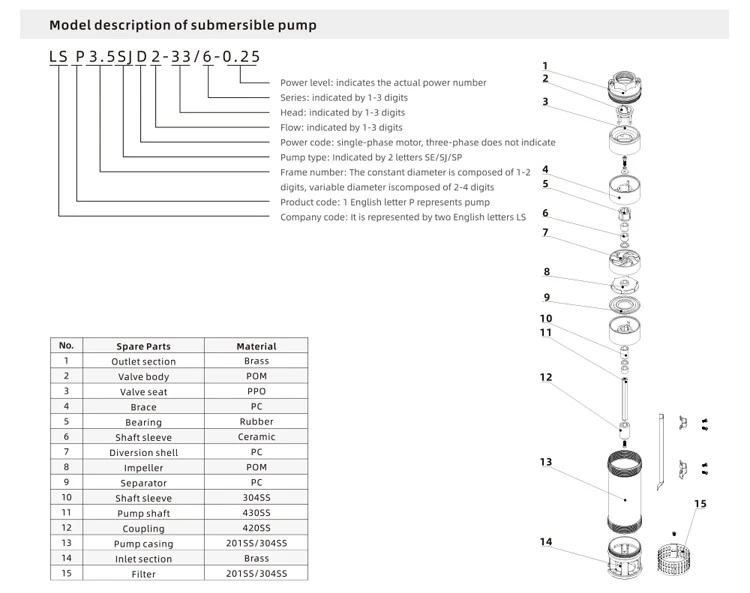 product-750-593 product-750-593